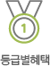등급별혜택