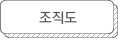 조직도